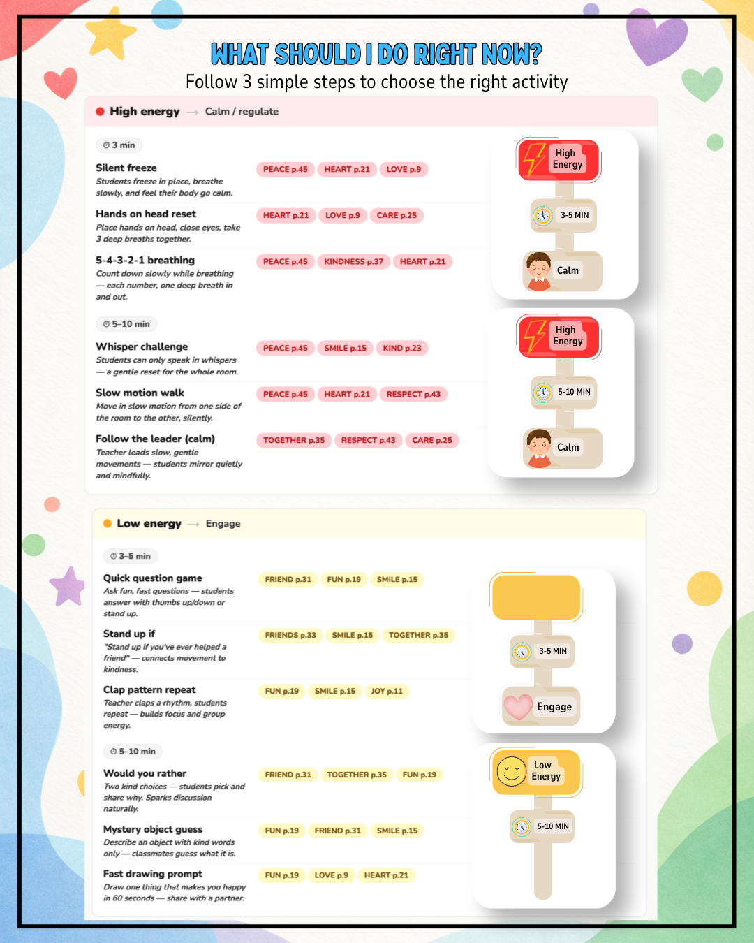Classroom Reset System — Kindness Edition | K-3 - Image 3