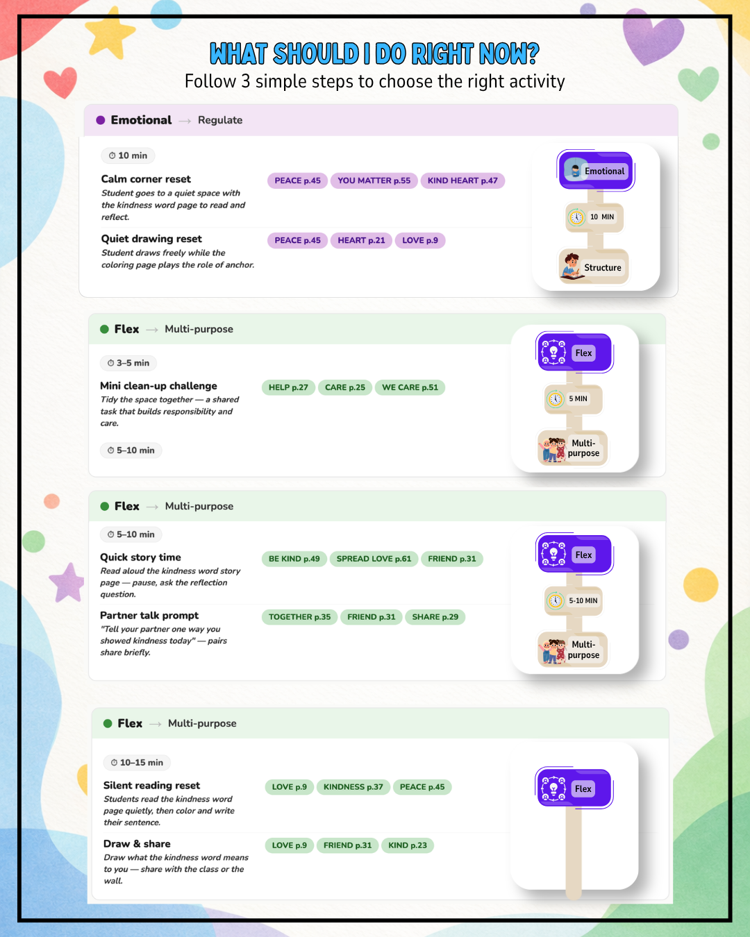 Classroom Reset System — Kindness Edition | K-3 - Image 5